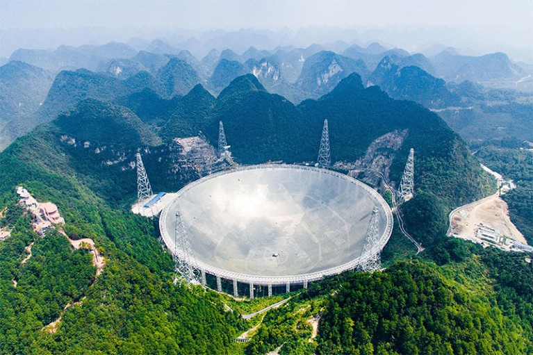 The five-hundred-meter Aperture Spherical Radio Telescope