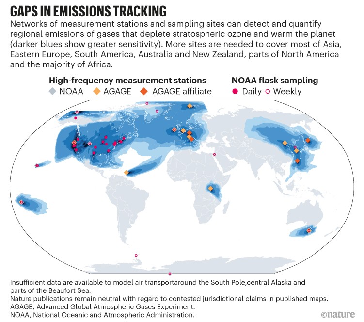 Gaps in emissions tracking. Map showing station and flask locations.