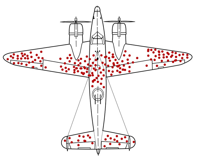 Diagram of an aircraft marked with red dots representing bullet holes.