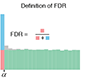 P values