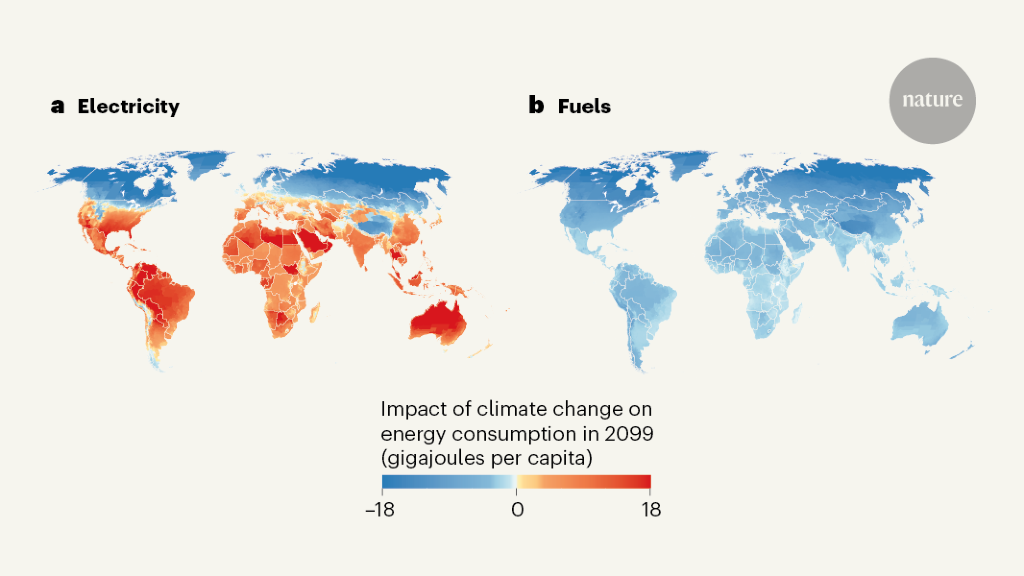 The cost of changes in energy use in a warming world