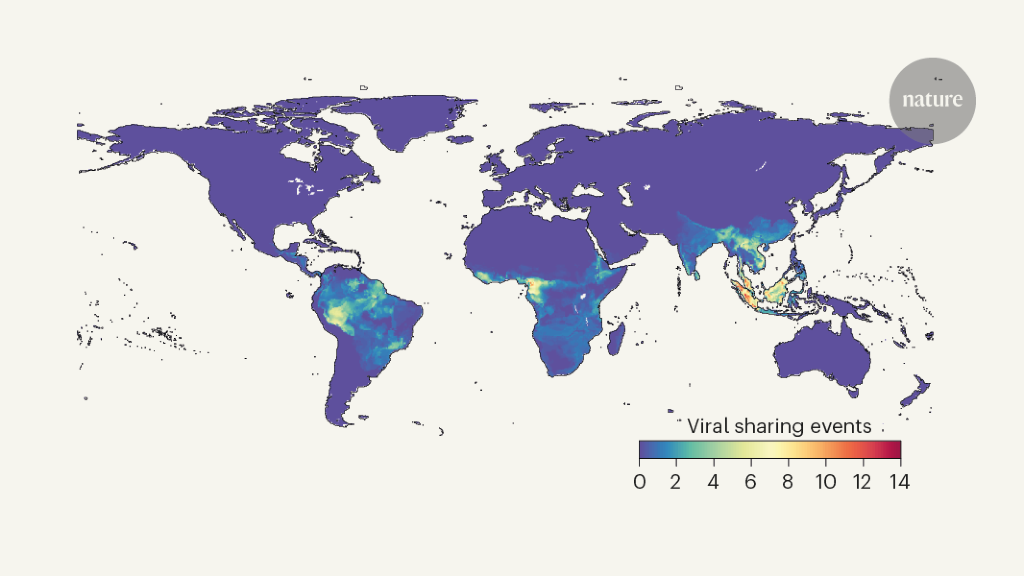 Disease spread: heating and stirring the global viral soup