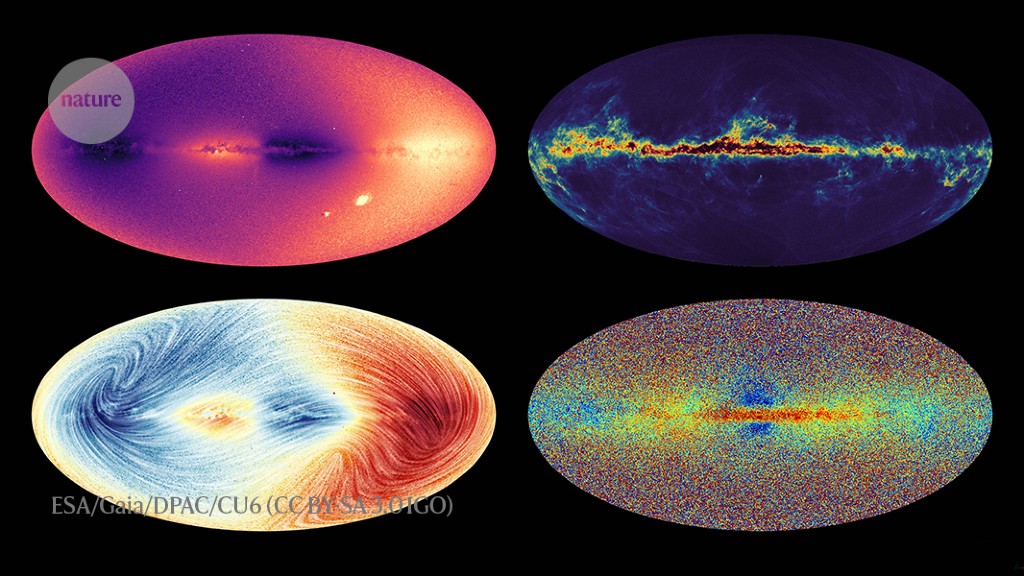 Mega-map of Milky Way adds depth to stars’ motions