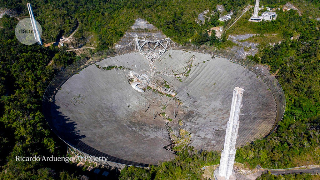 Renowned Arecibo telescope won't be rebuilt — and astronomers are heartbroken