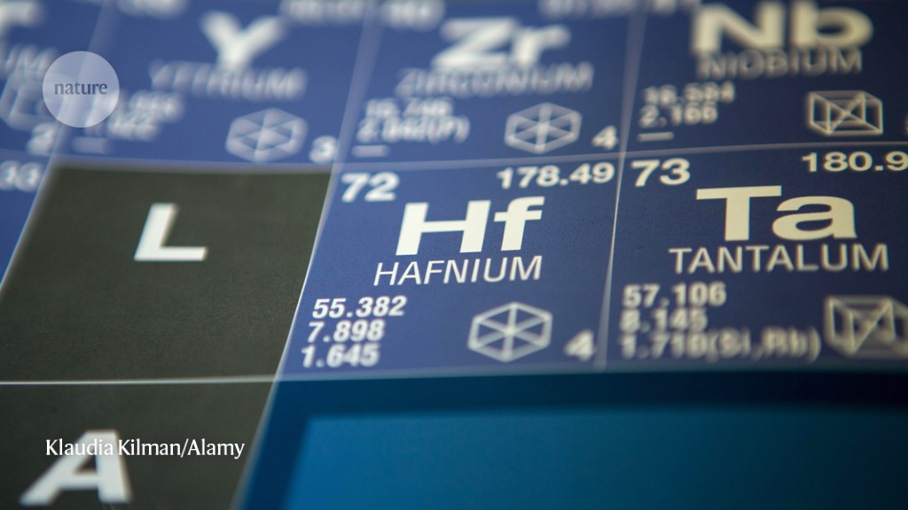 How the periodic table survived a war to secure chemistry’s future