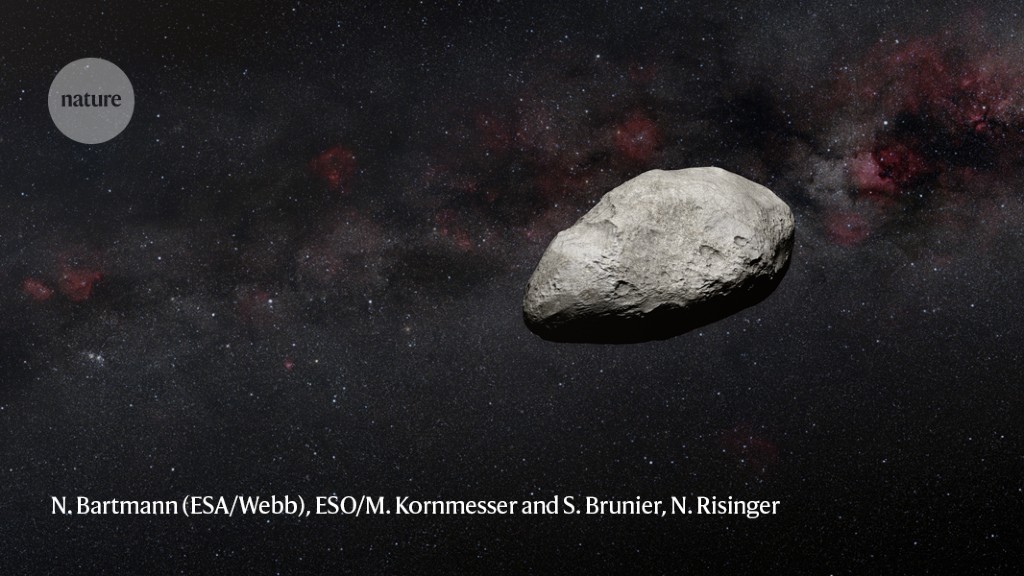 Asteroid photobombs JWST practice shots