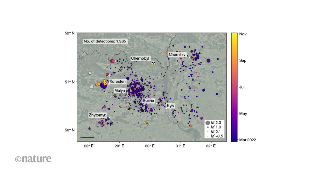 Monitoring an active war zone in Ukraine using seismic data