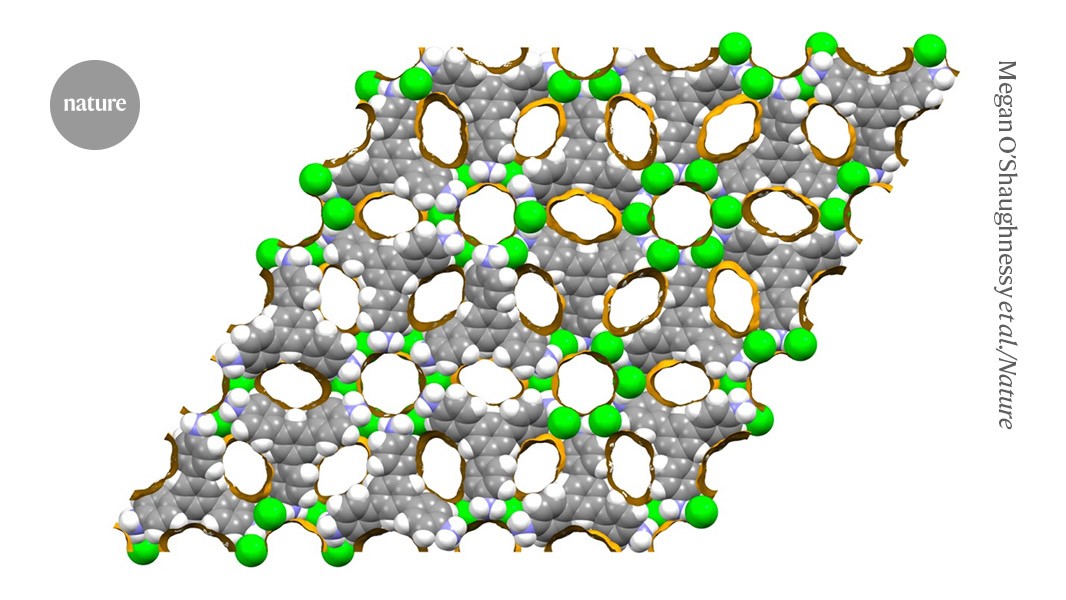 Superstar porous materials get salty thanks to computer simulations
