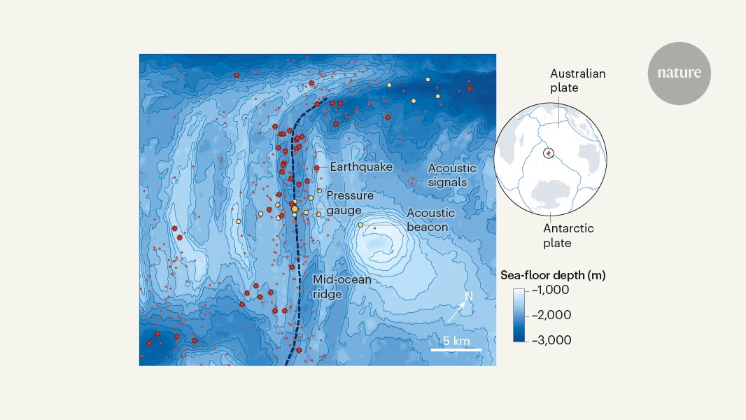 Sea-floor spreading captured by undersea observatory