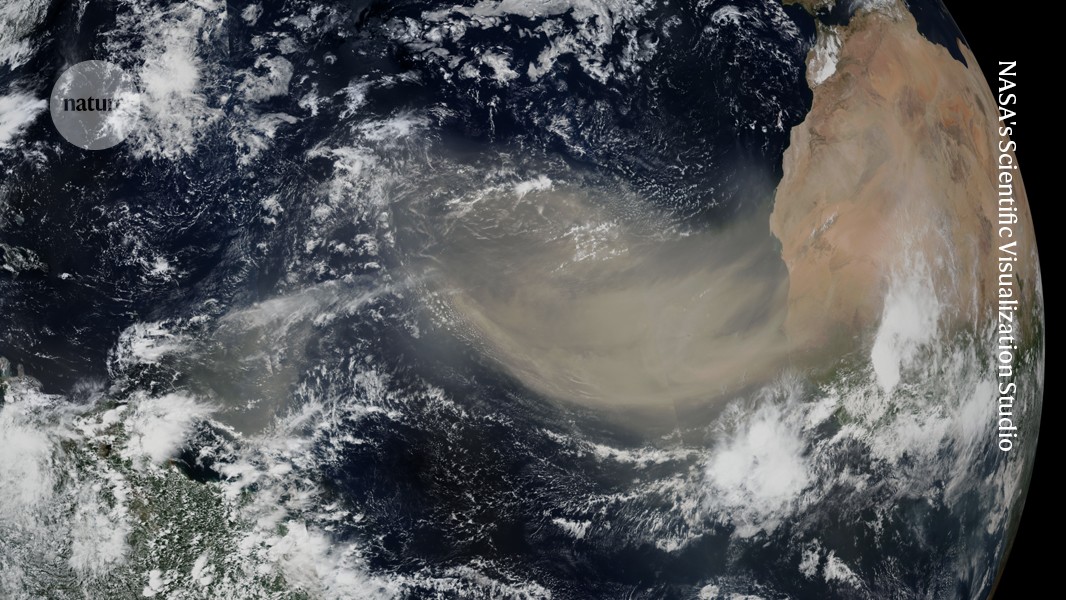 Dust in the wind is on the decline