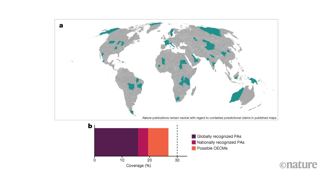 Lay of the land: terrestrial conservation efforts cover a wider area than thought