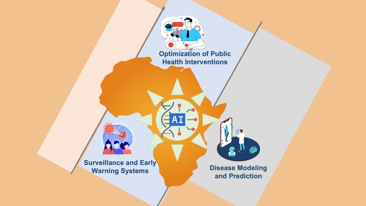 What AI can do for improving health in Africa | Nature Africa