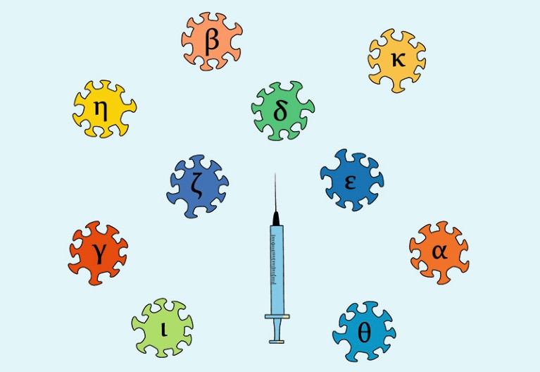 Coronavirus Tag: Variants of a Virus Game