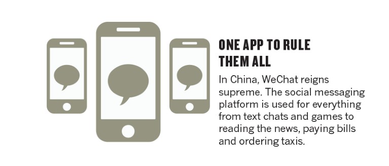 WeChat Go: The One Travel Tool To Rule Them All