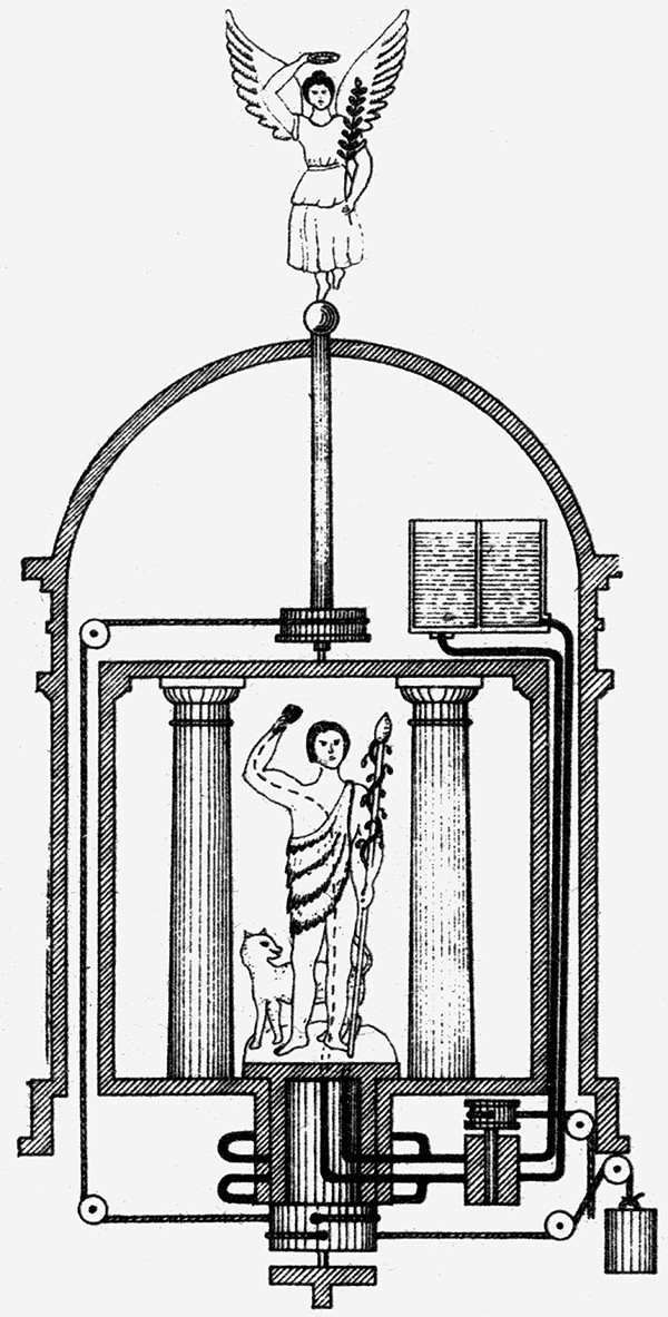 A woodcut of Hero of Alexandria's automatic mechanical theatre.