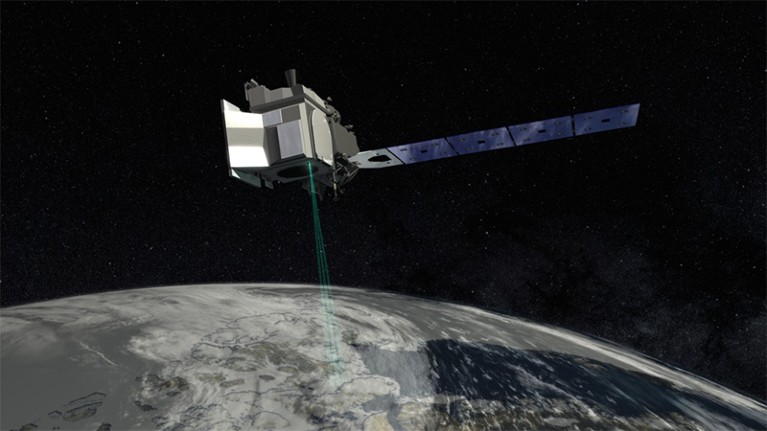 Illustration of the ICESat-2 satellite orbiting the earth and scanning with its' laser (green)