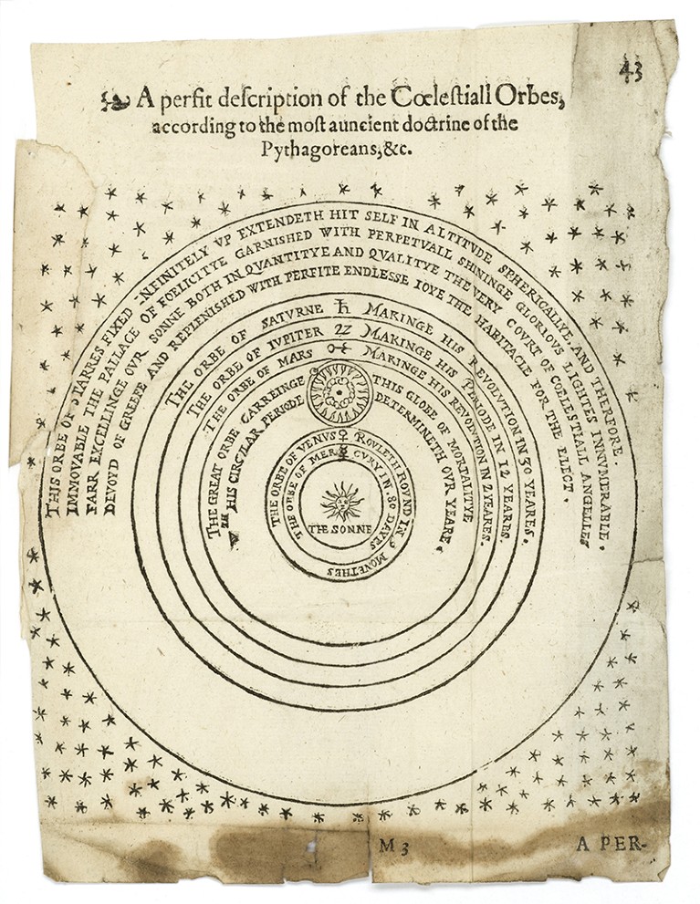 Circular Copernican Universe diagram with symbols and hand drawn stars.