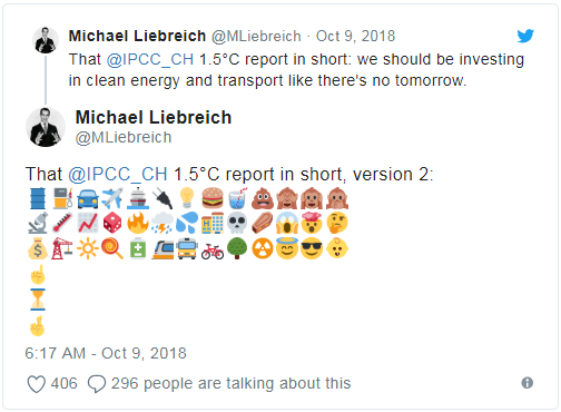 A series of emojis showing causes and possible solutions for climate change