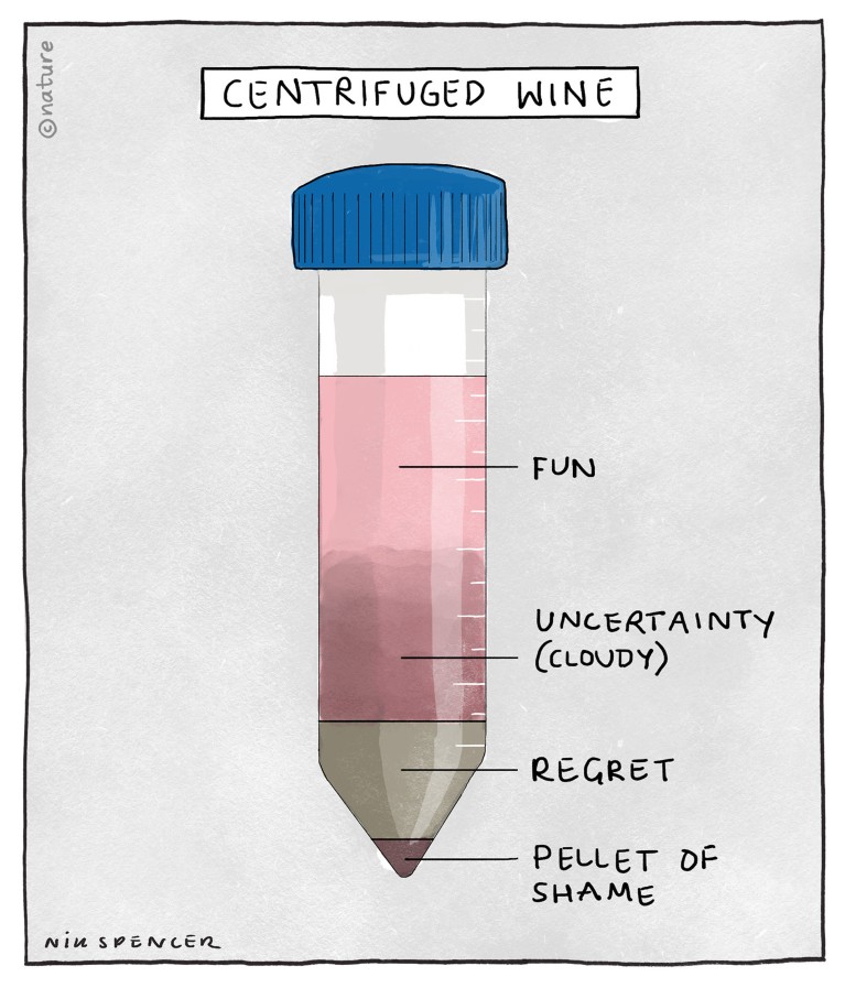A test tube of ‘centrifuged wine’ starts out fun but has a pellet of shame and regret at the bottom