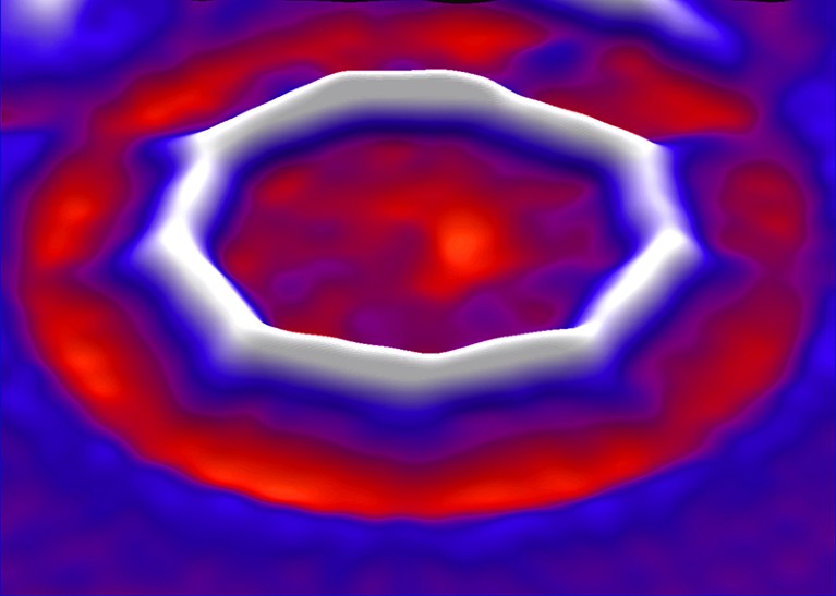 A 3-dimensional representation of AFM data
