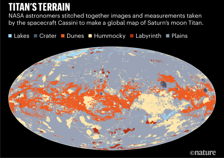 surface of titan nasa