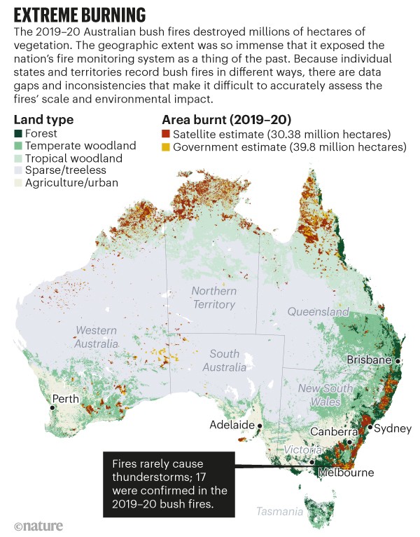 Extreme burning. Map showing satellite data for Australia's land type and the estimated extent of the 2019/2020 fires.