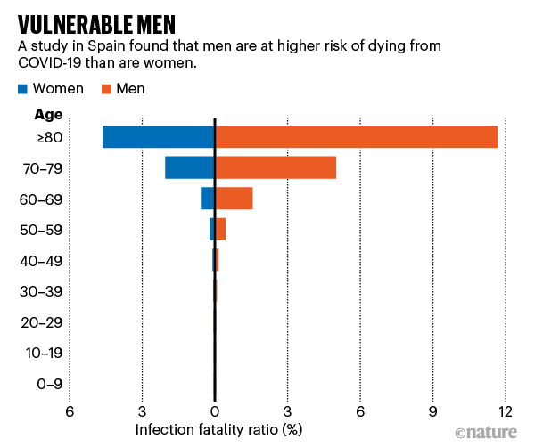 maryland covid deaths june 2021