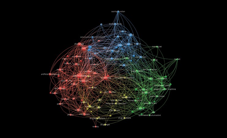 Network map linking subjects terms in scientific papers
