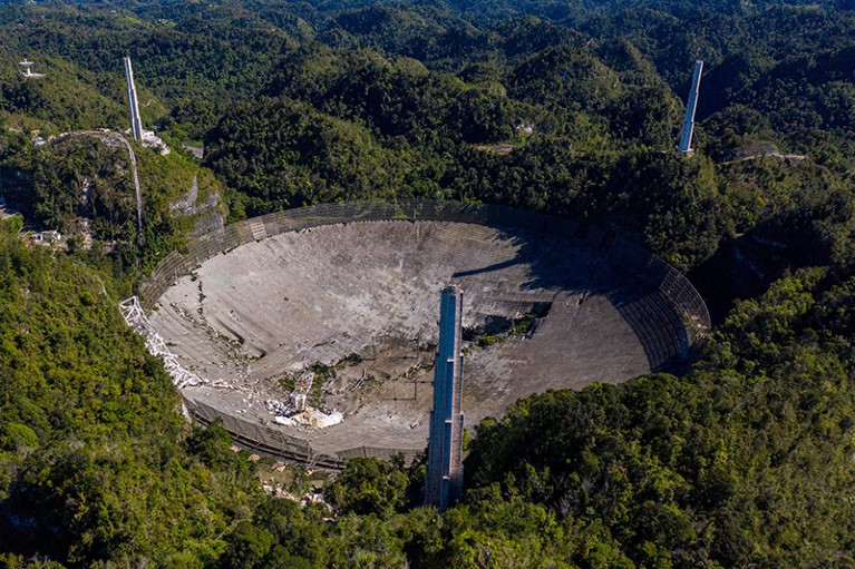 Damage at the Arecibo Observatory after one of the main cables holding the receiver broke in Arecibo, Puerto Rico