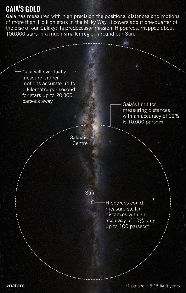 A New Map of the Milky Way