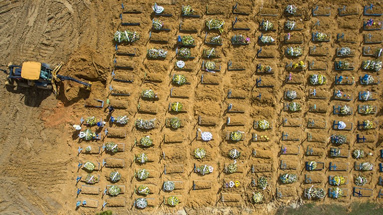 Mass graves of Covid-19 victims at a cemetery in Manaus, Brazil