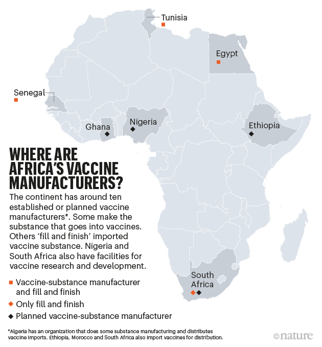 Where are Africa’s vaccine manufacturers?: Map of Africa showing countries where there is capacity to produce vaccines