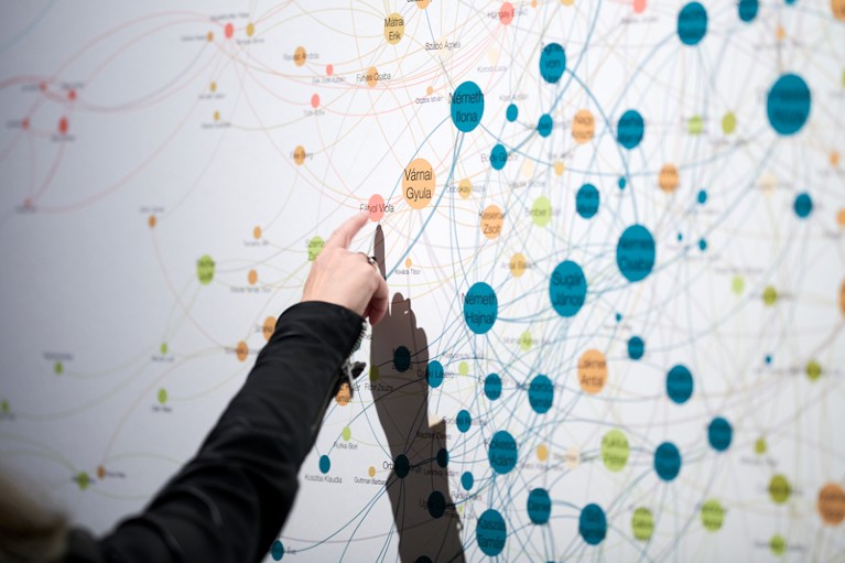 Scientific success by numbers