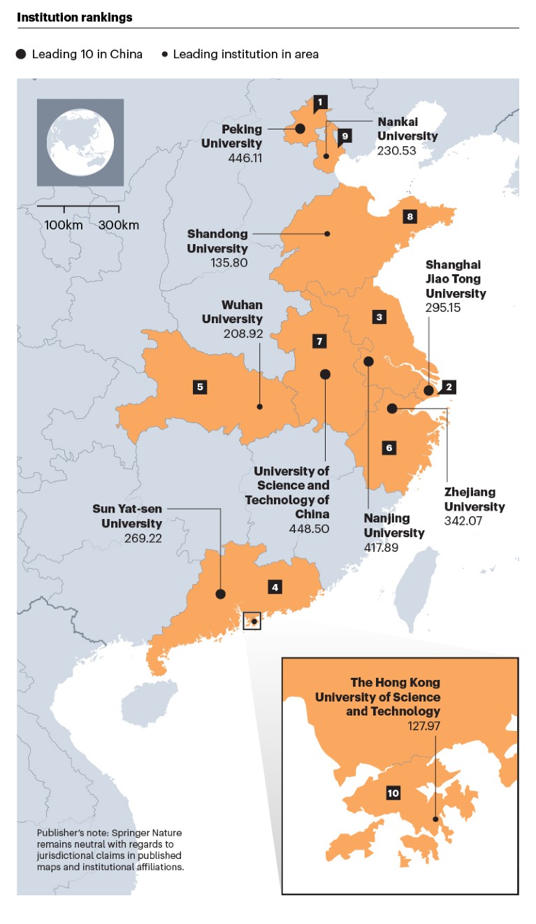 Map showing the 10 areas with the highest output by Share in China