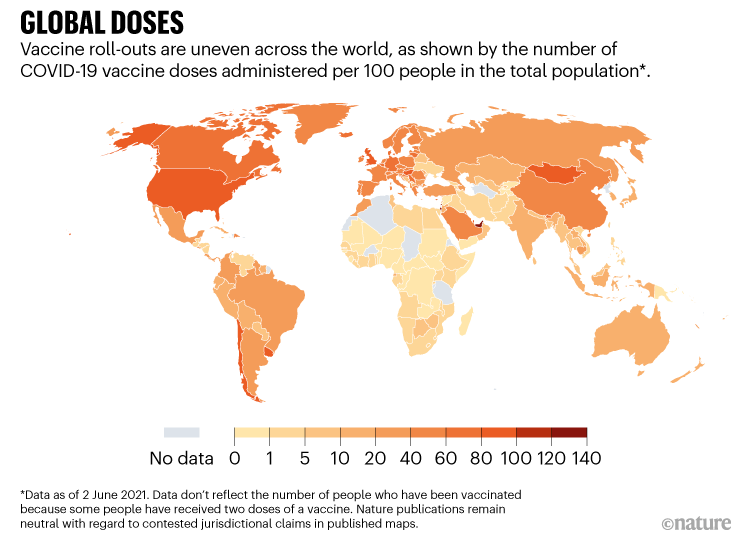 GLOBAL DOSES. Map showing the uneven roll-out of COVID-19 vaccines across the world.
