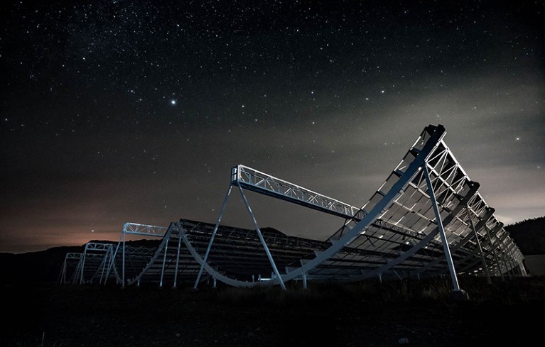 The CHIME radio telescope at the Dominion Radio Astrophysical Observatory in Kaleden, British Columbia, Canada