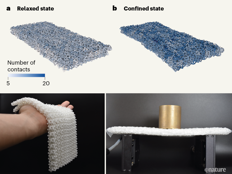 Chain Mail-Inspired Smart Fabric Turns Rigid Under Pressure - Nerdist