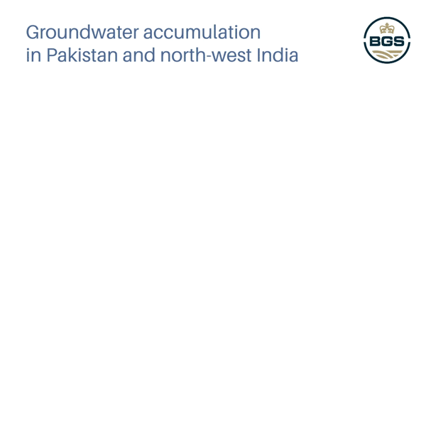 Animated infographic illustrating long-term changes in groundwater storage in Pakistan and northwest India.