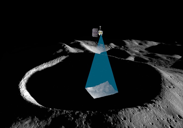 Umělcovo ztvárnění ShadowCam korejského Pathfinder Lunar Orbiter mapující trvale zastíněné oblasti Měsíce.
