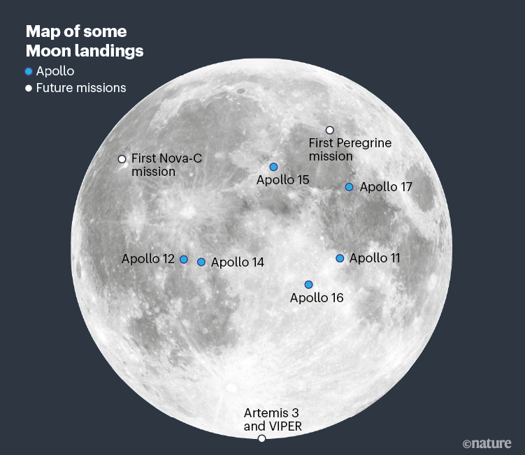 Map of some Moon landings.