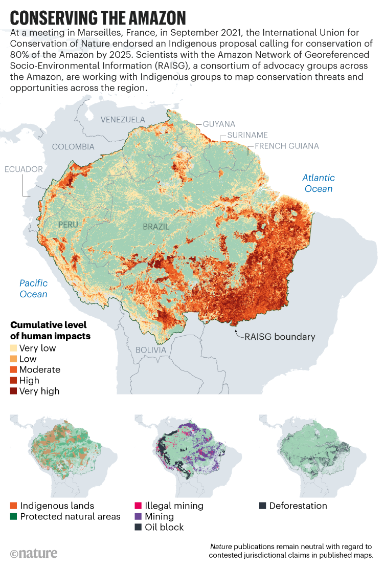 Conserving the Amazon: A series of maps showing the cumulative level of human impacts within the Amazon rainforest.