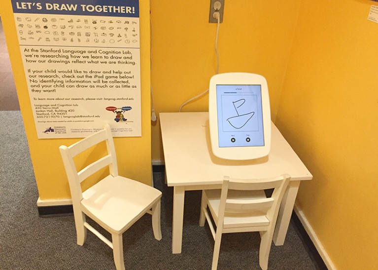 The yellow-walled drawing station at San Jose Children’s Discovery Museum, with chairs and a desk and a computer.