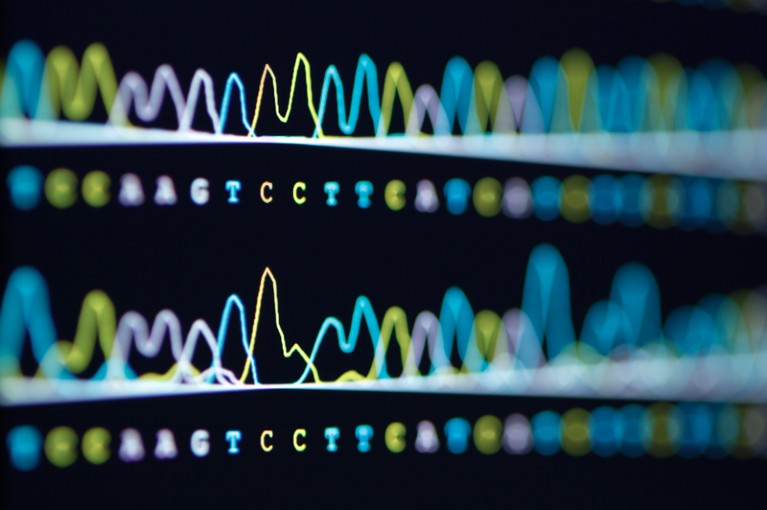 Deoxyribose nucleic acid (DNA) sequencing on a computer screen displayed in yellow, white and blue