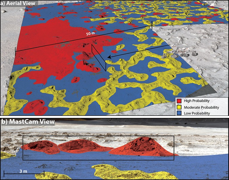 Probabilidad de firma biológica a escala espacial y mapas de hábitat que muestran un punto de vista aéreo y MastCam.