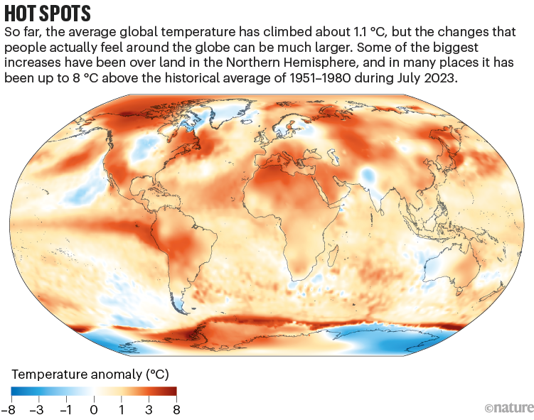 Hot spots. World map showing temperature anomaly during July 2023.