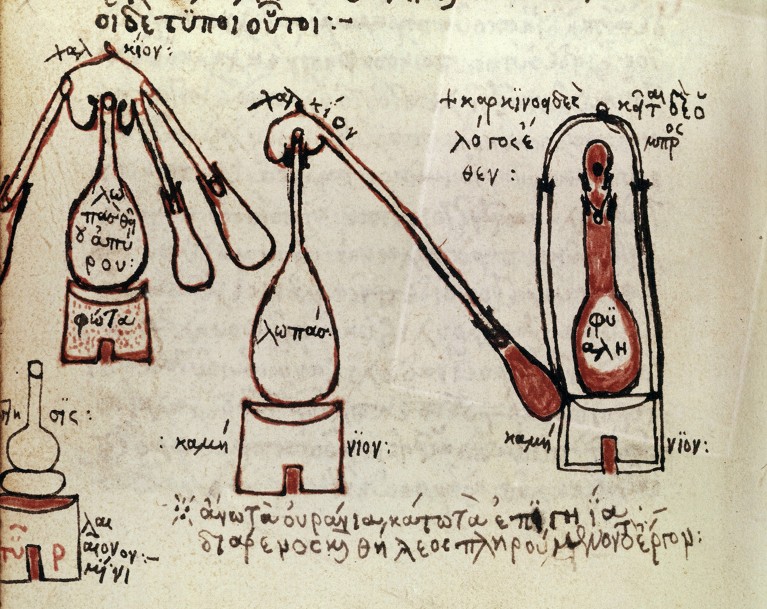 Hand drawn sketches of retorts and stills used in alchemy from a 15th Century Greek manuscript