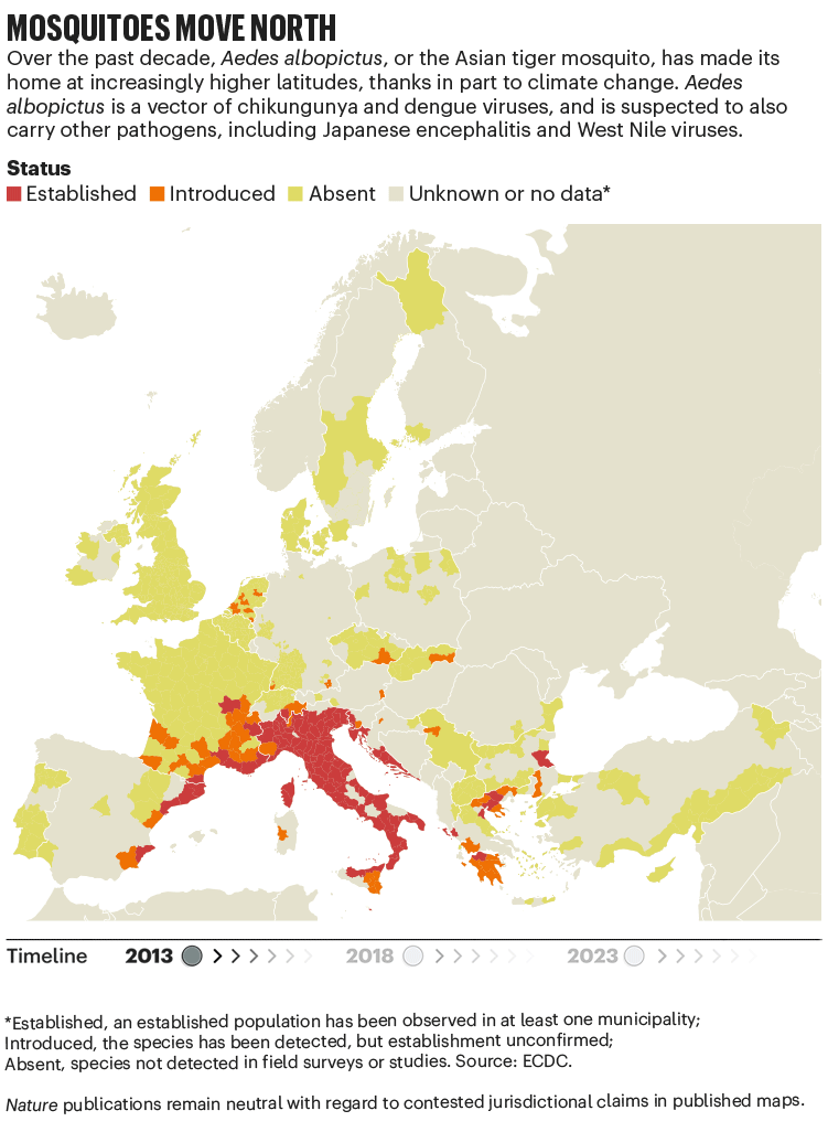 A map of Europe showing mosquitoes moving north over the past decade.