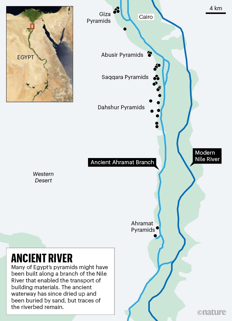 Ancient river: Location of an ancient branch of the Nile River that may have flowed past many of Egypt's pyramids.