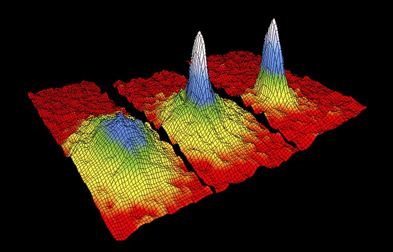 Velocity-distribution data of a gas of rubidium atoms, illustrating the Bose-Einstein condensate.