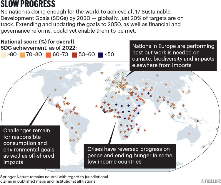 Progreso lento: un mapa global que muestra cuánto han avanzado los países en el logro de los 17 Objetivos de Desarrollo Sostenible